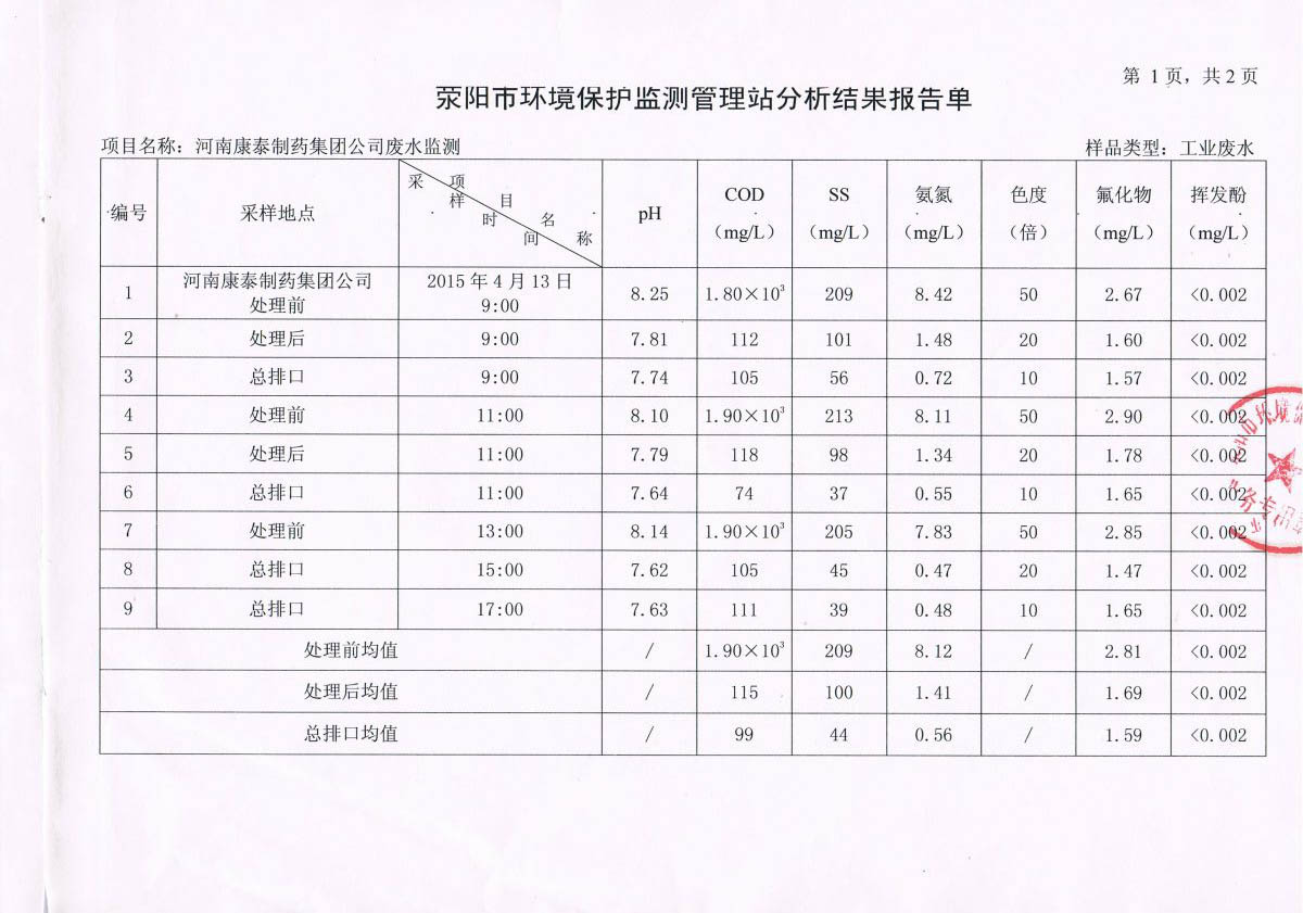 宝马娱乐网站bmw0002 - 首页(歡迎您)